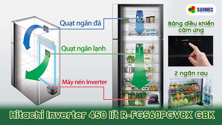 Công nghệ Inverter x Dual Fan Cooling trên tủ lạnh Hitachi Inverter