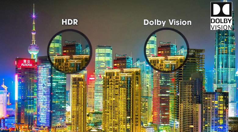 Android Tivi OLED Sony 4K 55 inch KD-55A8H - Dolby Vision Android Tivi OLED Sony 4K 55 inch KD-55A8H - Dolby Vision