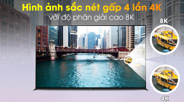 Android Tivi Sony 8K 85 inch KD-85Z8H - Độ phân giải 8K Android Tivi Sony 8K 85 inch KD-85Z8H - Độ phân giải 8K