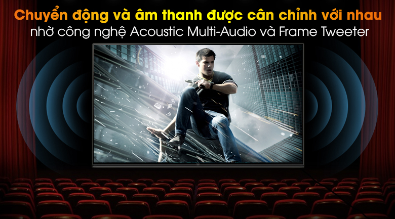 Android Tivi Sony 8K 85 inch KD-85Z8H - Acoustic Multi-Audio và Frame Tweeter Android Tivi Sony 8K 85 inch KD-85Z8H - Acoustic Multi-Audio và Frame Tweeter