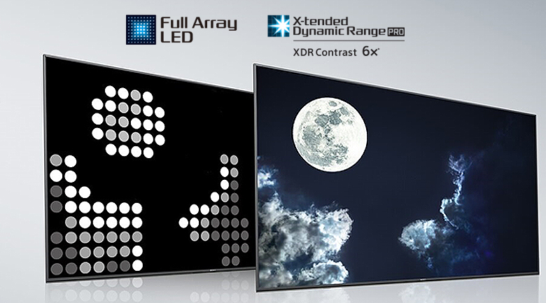 Android Tivi Sony 4K 65 inch KD-65X9500H - Công nghệ đèn nền Full Array LED Android Tivi Sony 4K 65 inch KD-65X9500H - Công nghệ đèn nền Full Array LED