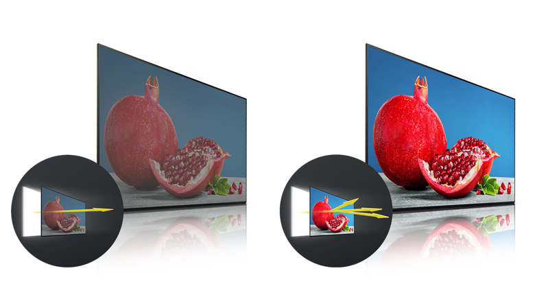 Android Tivi Sony 4K 65 inch KD-65X9500H - X-Wide Angle giúp đảm bảo hình ảnh hiển thị đẹp tại mọi góc nhìn Android Tivi Sony 4K 65 inch KD-65X9500H - X-Wide Angle giúp đảm bảo hình ảnh hiển thị đẹp tại mọi góc nhìn