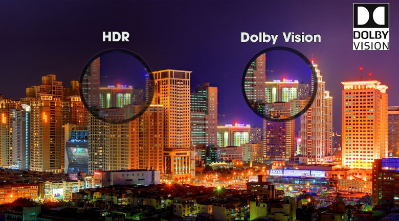 Android Tivi Sony 4K 65 inch KD-65X9500H - Dolby Vision Android Tivi Sony 4K 65 inch KD-65X9500H - Dolby Vision