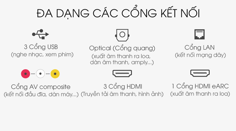 Android Tivi Sony 4K 49 inch KD-49X9500H - Nhiều hỗ trợ kết nối Android Tivi Sony 4K 49 inch KD-49X9500H - Nhiều hỗ trợ kết nối