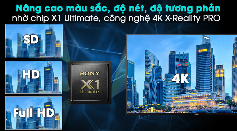 Android Tivi Sony 4K 49 inch KD-49X9500H - 4K X-Reality PRO Android Tivi Sony 4K 49 inch KD-49X9500H - 4K X-Reality PRO