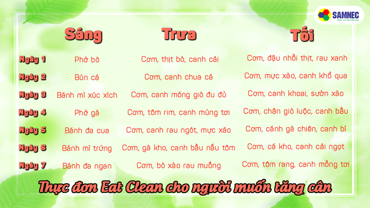 Thực đơn tăng cân Eat Clean