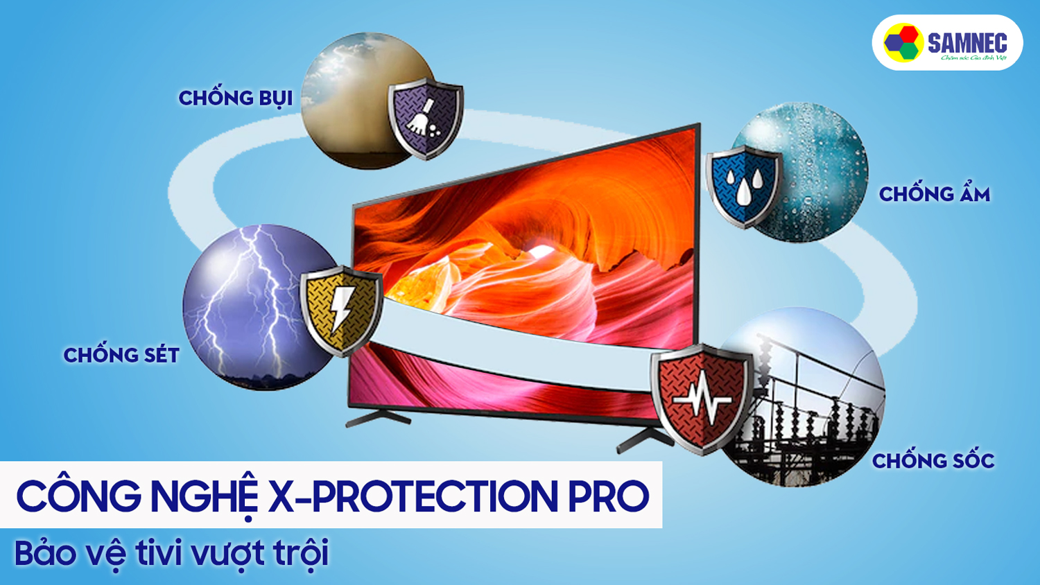 Công nghệ bảo vệ trên tivi Sony