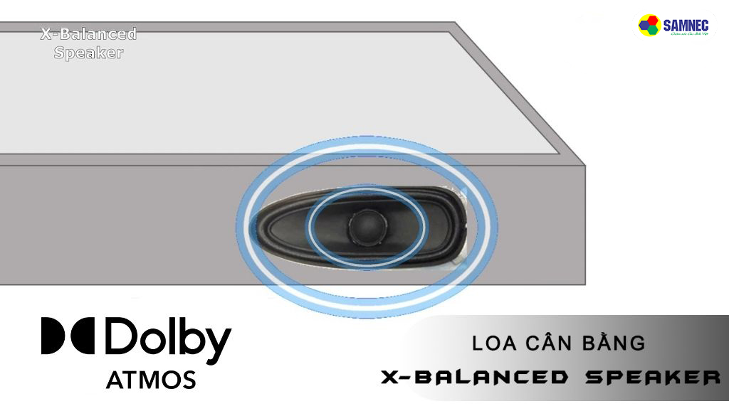 Loa cân bằng X-Balanced Speaker™ trên tivi sony 55 inch X80L