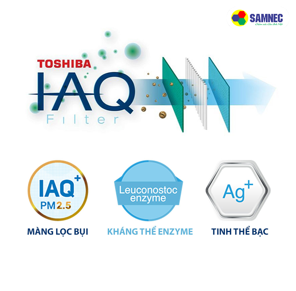 Bộ lọc Toshiba IAQ trên điều hòa Toshiba