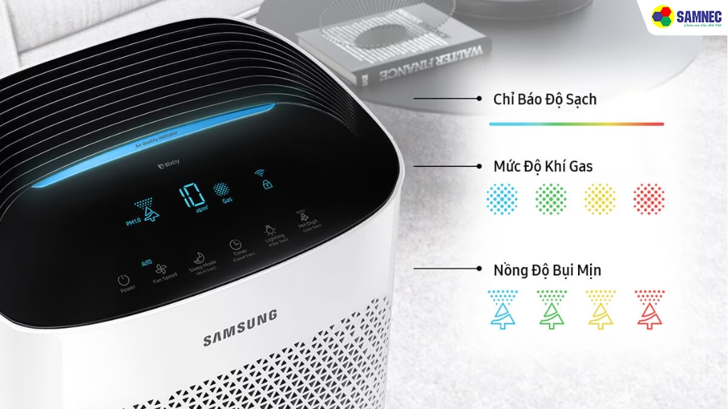 Cảm biến Laser và màn hình hiển thị thông minh