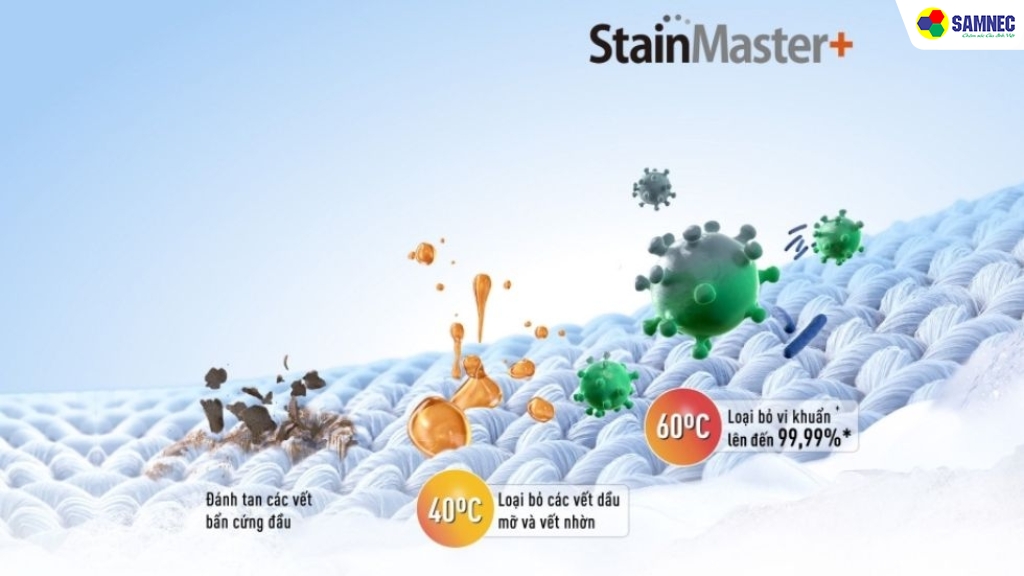 Công nghệ StainMaster+