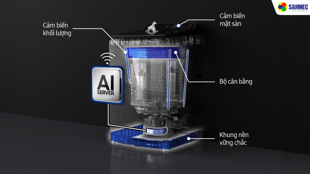 Công nghệ chống rung ồn thông minh AI VRT+