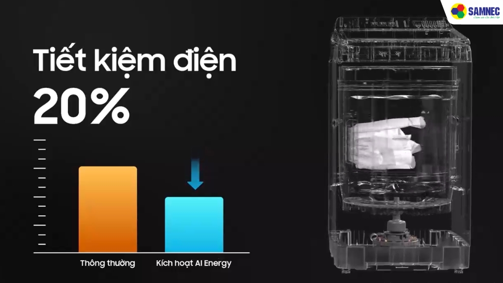 tính năng SmartThings AI Energy