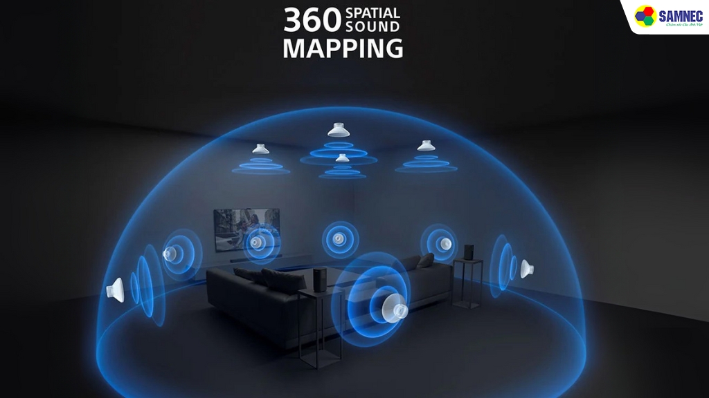 360 Spatial Sound Mapping là gì