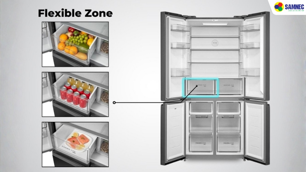 Công dụng của ngăn linh hoạt Flexible Zone
