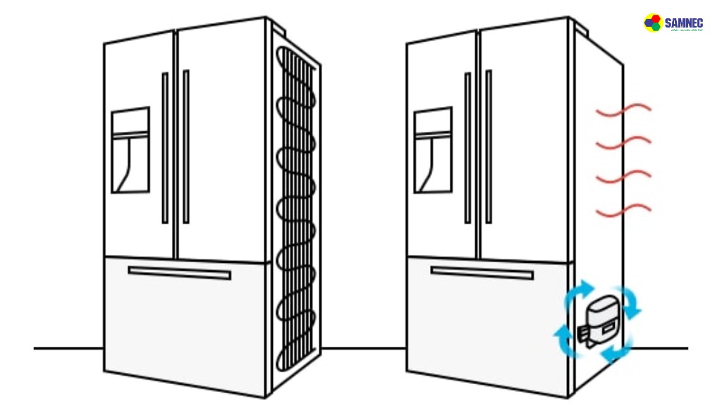 Nguyên nhân tủ lạnh Samsung nóng hai bên cạnh tủ