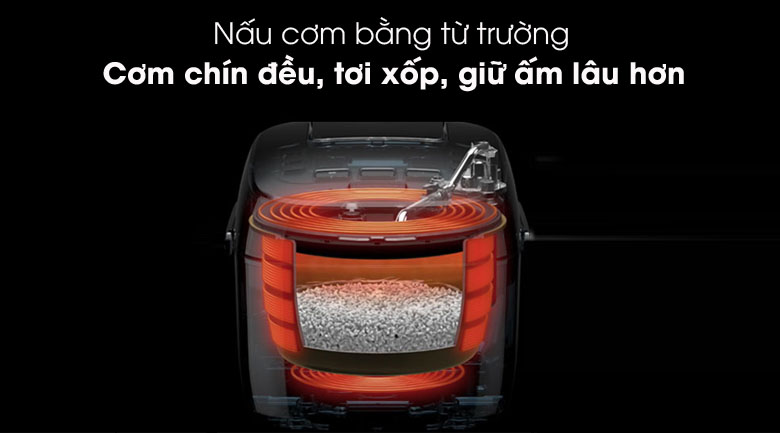 Công nghệ cao tần công suất 1000 W -Nồi cơm cao tần Toshiba 1 lít RC-10IX1PV. Công nghệ cao tần công suất 1000 W -Nồi cơm cao tần Toshiba 1 lít RC-10IX1PV.
