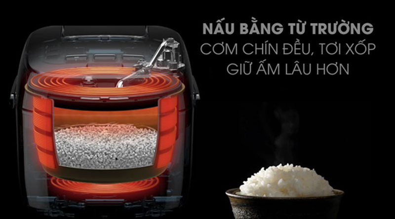 Nấu cơm bằng từ trường - Nồi cơm điện cao tần Panasonic 1.8 lít SR-PX184K Nấu cơm bằng từ trường - Nồi cơm điện cao tần Panasonic 1.8 lít SR-PX184K