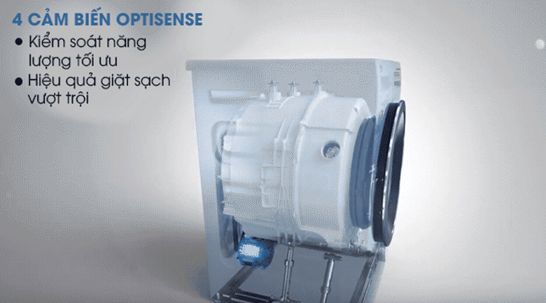 4 cảm biến Optisense 4 cảm biến Optisense