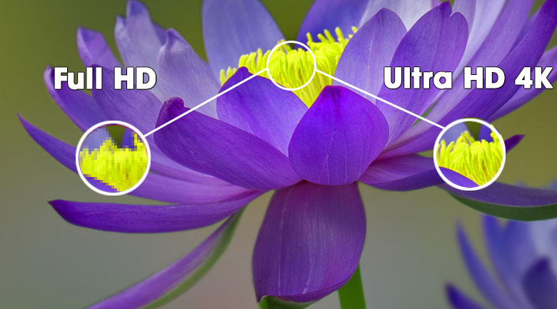 Android Tivi Sony 4K 49 inch KD-49X7500H - Ultra HD 4K