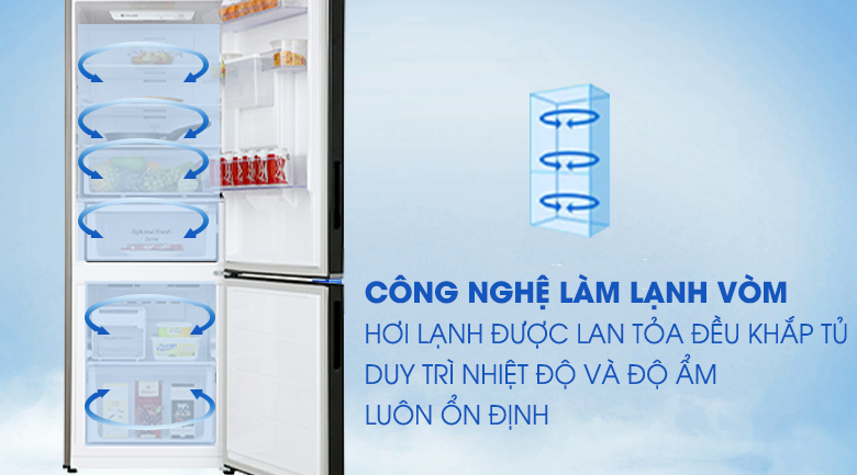 Làm lạnh vòm Làm lạnh vòm