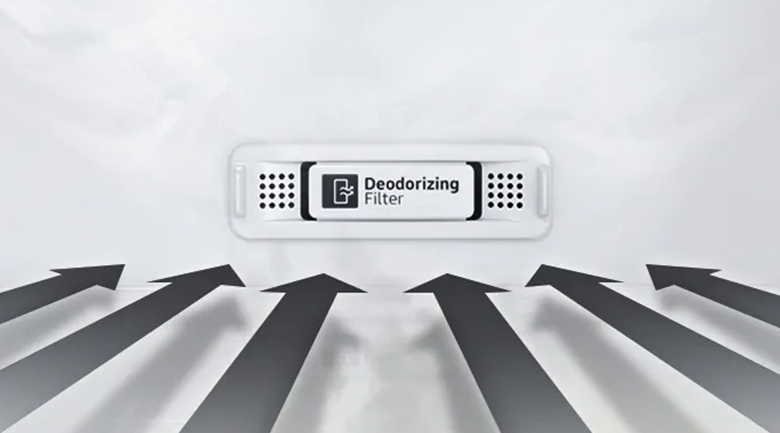 Bộ lọc than hoạt tính Deodorizer - Tủ lạnh Samsung Inverter 300 lít RT32K5932BU/SV Bộ lọc than hoạt tính Deodorizer - Tủ lạnh Samsung Inverter 300 lít RT32K5932BU/SV