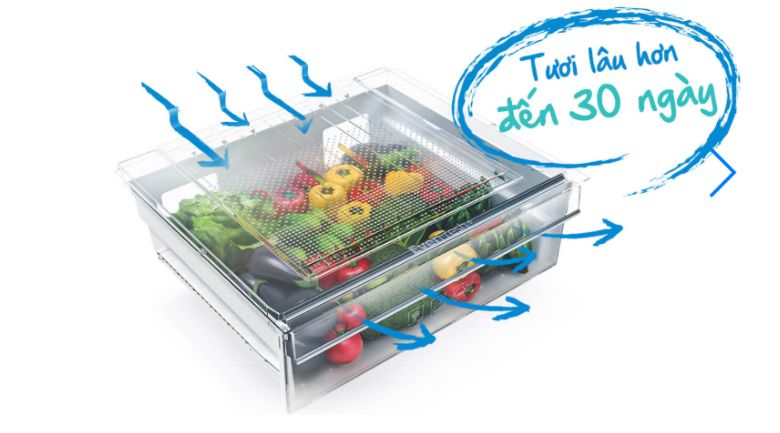 Tủ lạnh Beko Inverter 415 lít RCNT415E50VZGW - EverFresh+