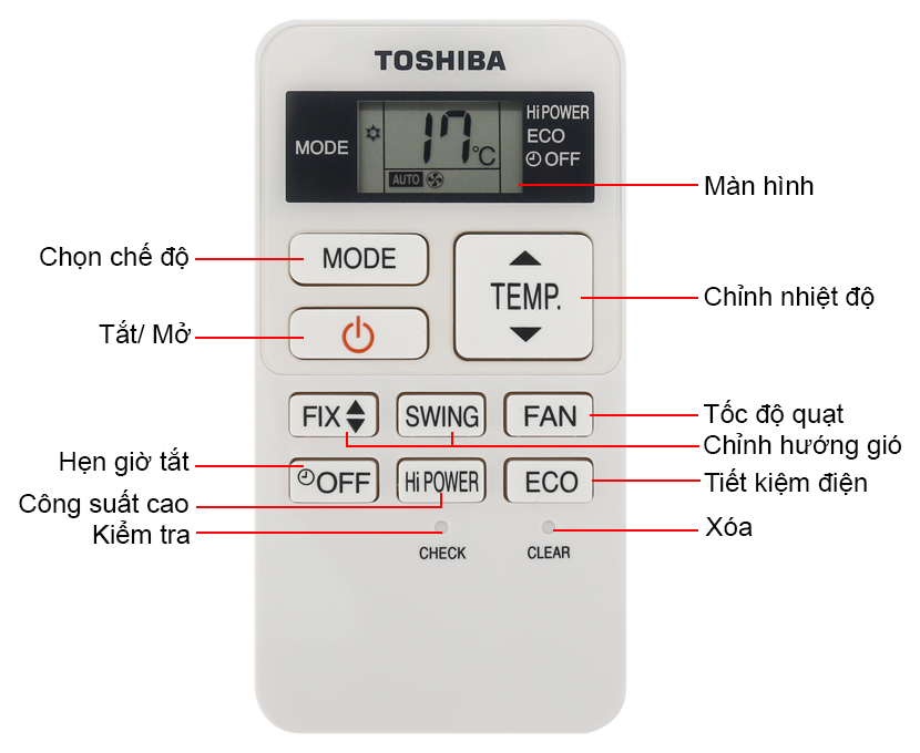 Hướng dẫn sử dụng remote điều hòa Toshiba dòng KSG, CVG