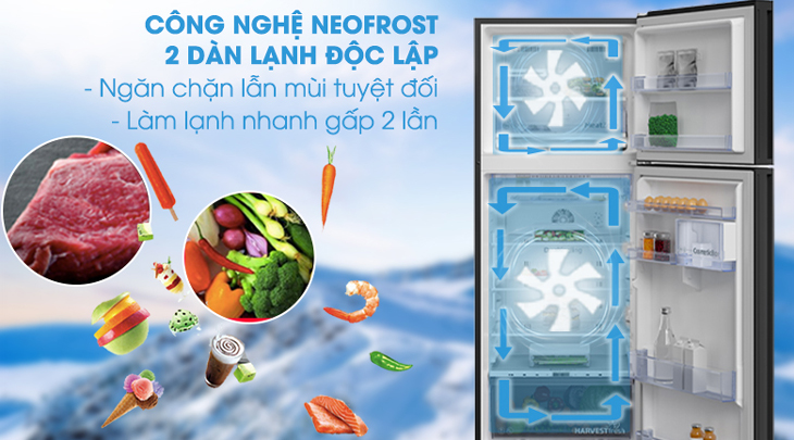 NeoFrost NeoFrost