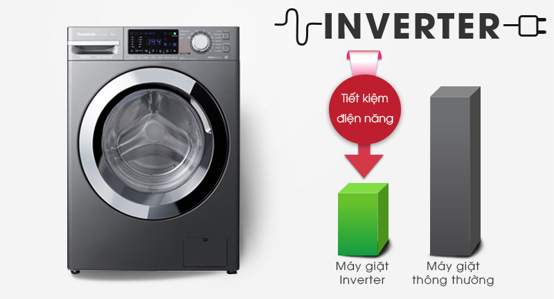 Công nghệ TD Inverter Công nghệ TD Inverter