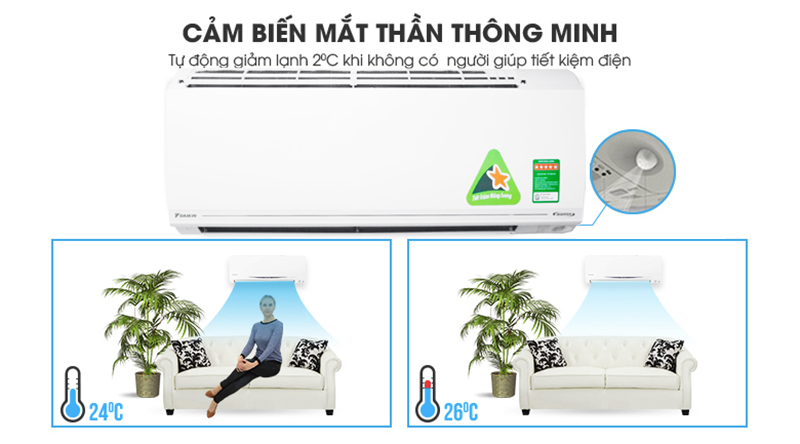 cam-ung-thong-minh
