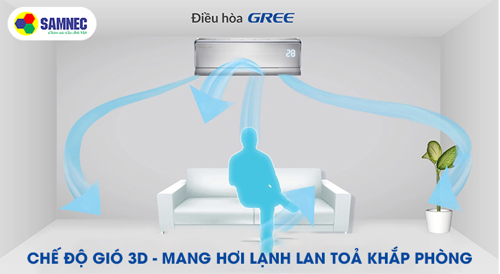 Chế độ gió 3D, kết hợp cánh đảo gió rộng trên máy lạnh Gree, Daikin