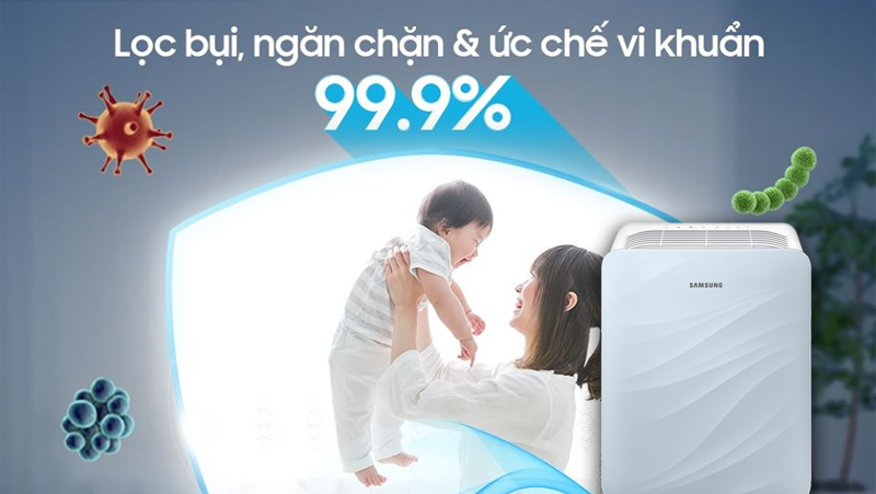 Máy lọc không khí: Đem lại cuộc sống xanh cho nhân loại
