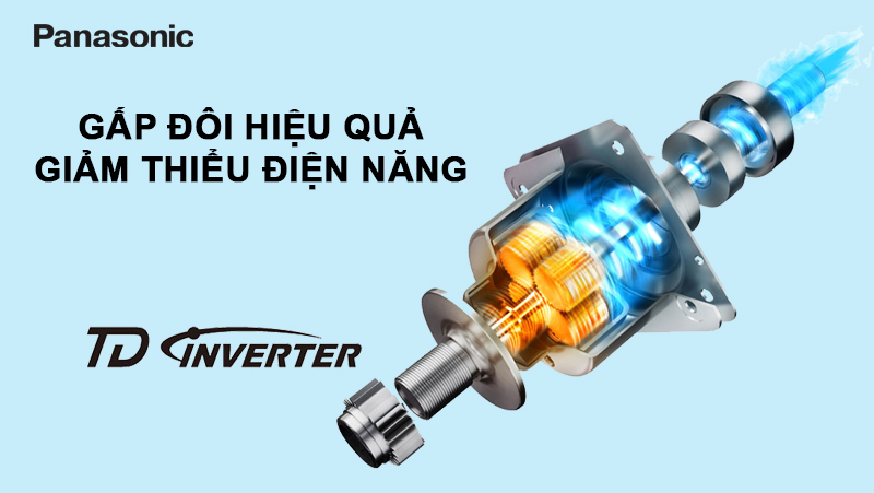 Công nghệ TD Inverter tạo xoáy nước siêu mạnh trên máy giặt Panasonic