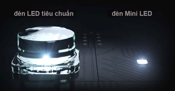 Công Nghệ Đèn Nền Mini Led Trên Tivi Samsung là gì?