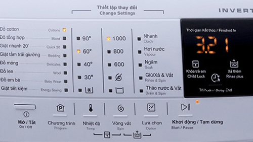 Hướng dẫn sử dụng máy giặt Electrolux dòng EWF